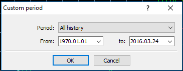 defining transaction period