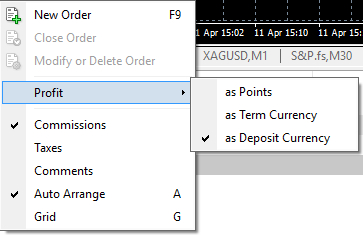Profit display settings