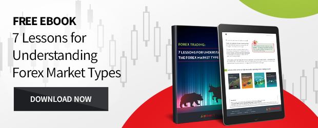 Download Free Forex Ebooks Forex Education Pdfs Axitrader - 