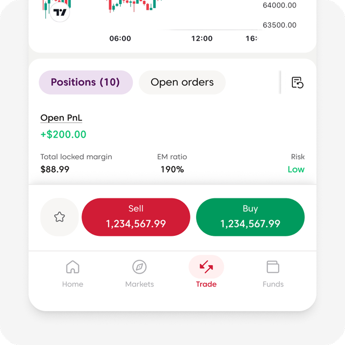 Streamlined trading