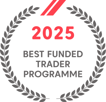 Best Multi-Asset Broker Global 2025