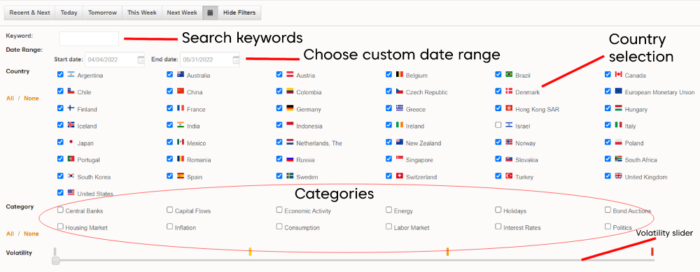 Advanced filters in the economic calendar