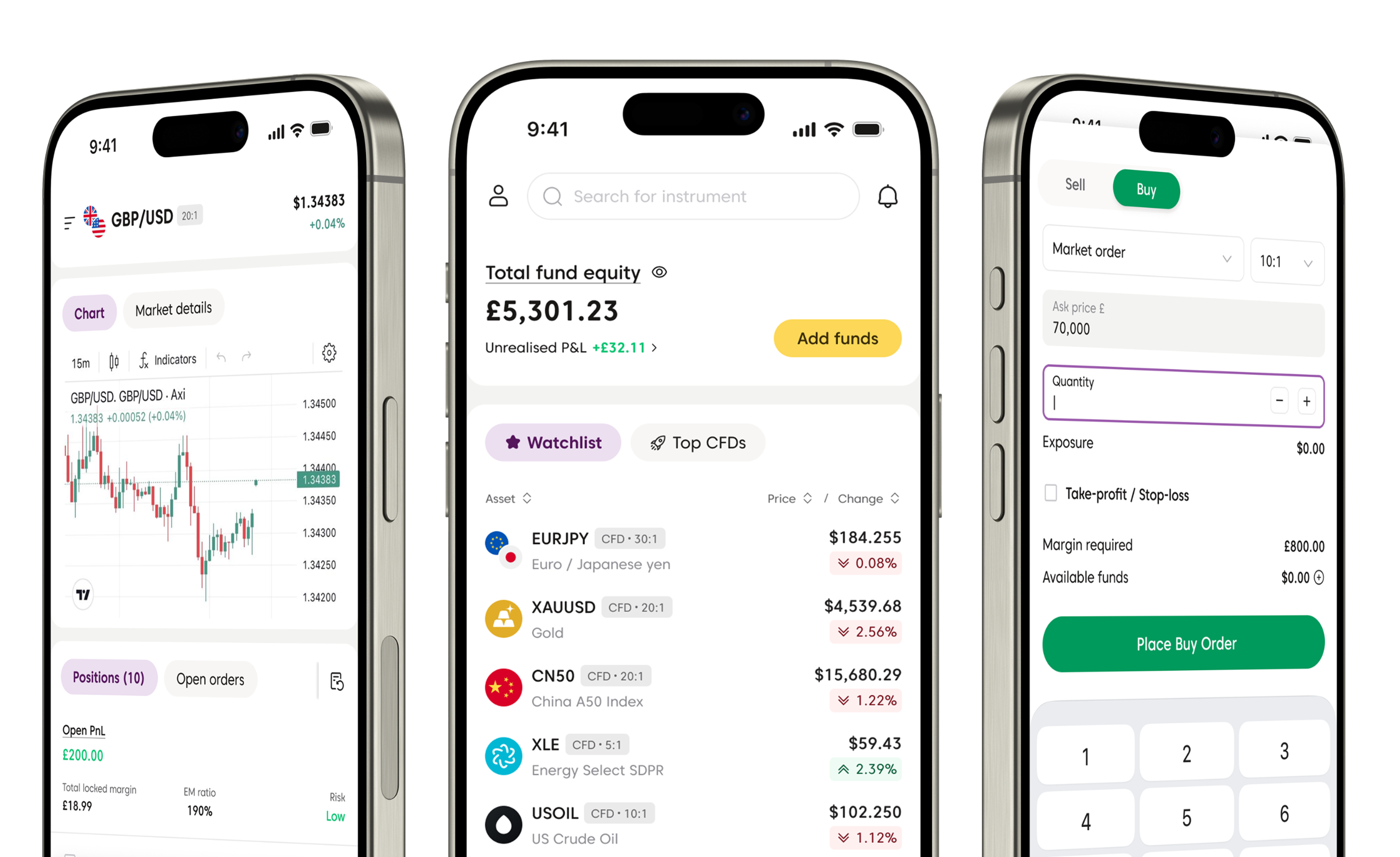 Axi App on three phones
