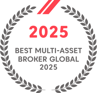 Best Mobile Trading App Global 2025