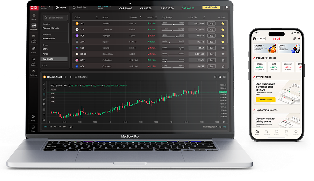 Axi trading platform desktop