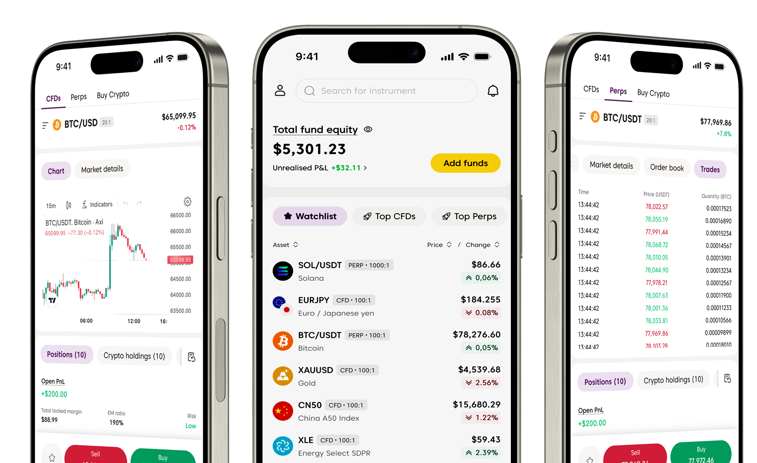 Axi App on three phones
