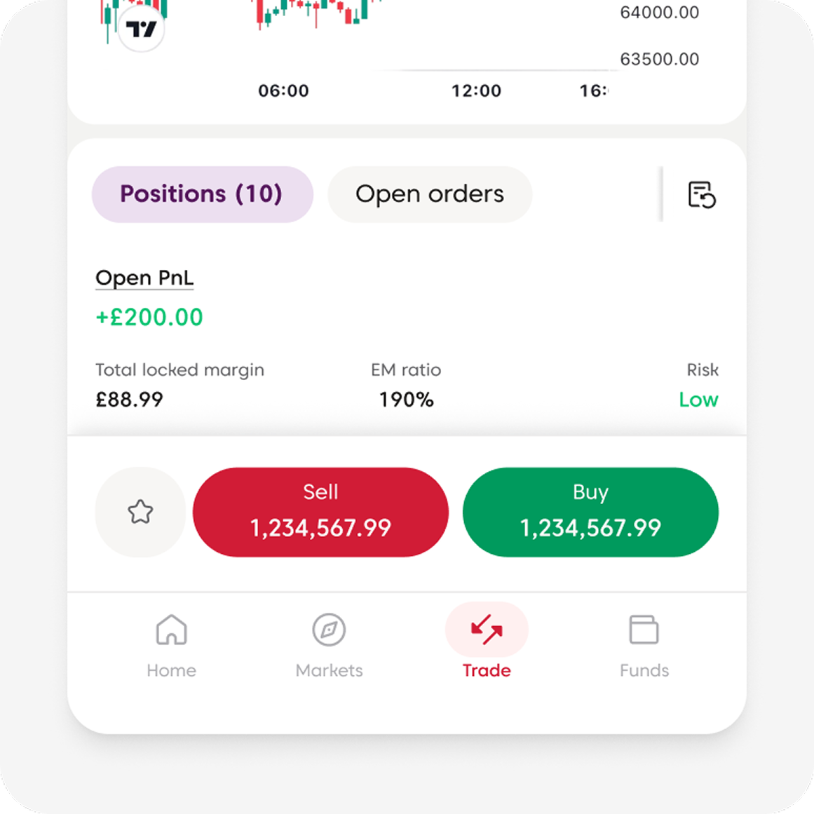 Streamlined trading